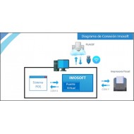 Componente de transmisión de datos Imosoft